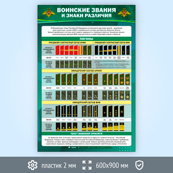 Стенд «Воинские звания и знаки различия. Погоны» (VU-12-ECONOMY)